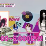 The revenue ranking of mega hit songs released in ’20th Century Hit Songs’… It was a reality that they made profits in the range of 10 billion KRW.