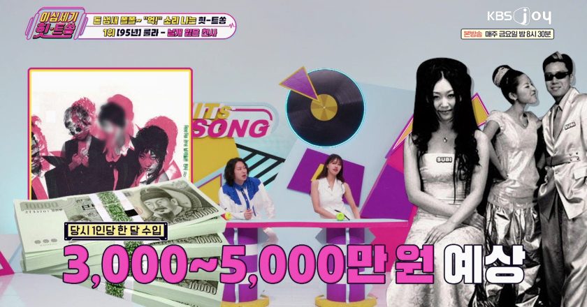 The revenue ranking of mega hit songs released in ’20th Century Hit Songs’… It was a reality that they made profits in the range of 10 billion KRW.